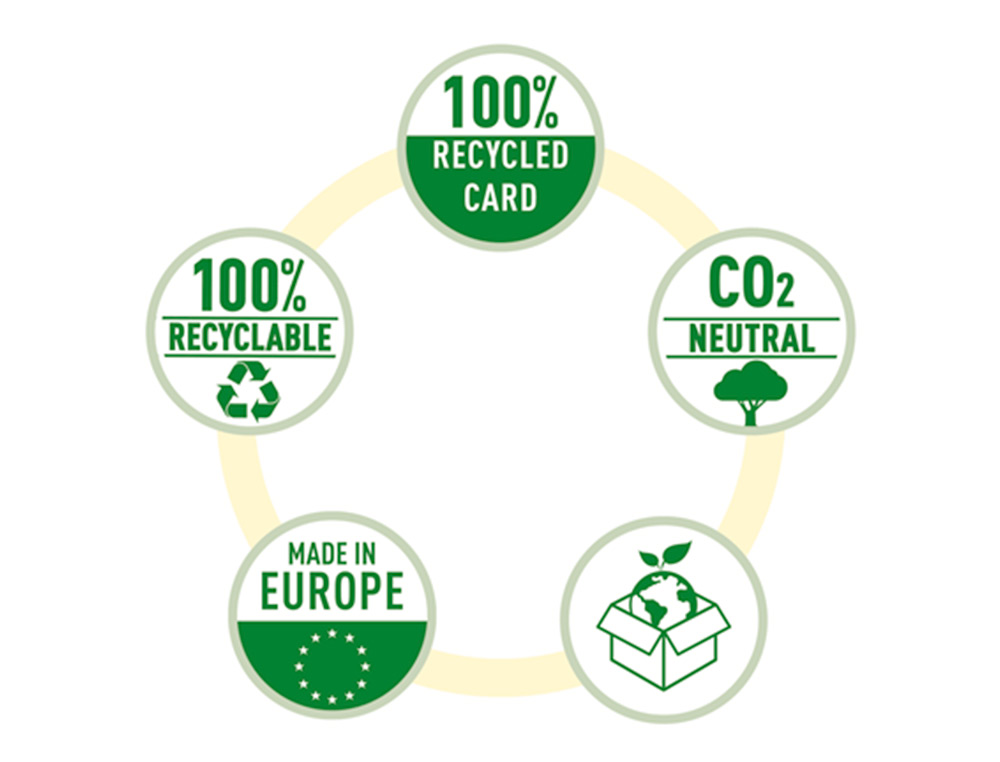 ARCHIVADOR DE PALANCA ESSELTE N 1 CO2 NEUTRAL DIN A4 CARTON FORRADO LOMO 75 MM BLANCO